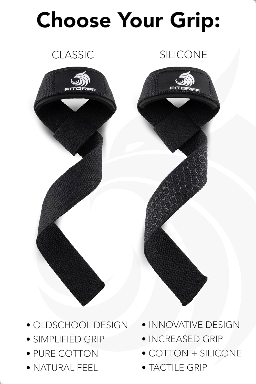 ® Lifting Wrist Straps for Weightlifting, Gym, Deadlift, Workout (Made of Premium Cotton & Padded) - Men & Women